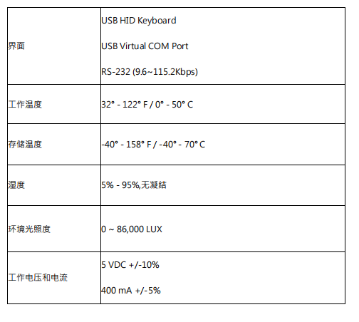 MX-52二維掃描模塊性能參數(shù)