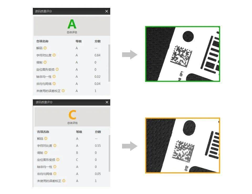 ?？禉C器人,?？礗D3050,?？?050,?？抵悄茏x碼器