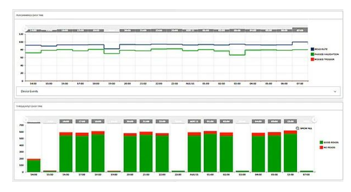 功能先進(jìn)可以方便地完成設(shè)置和性能監(jiān)控.png 功能先進(jìn)可以方便地完成設(shè)置和性能監(jiān)控.png