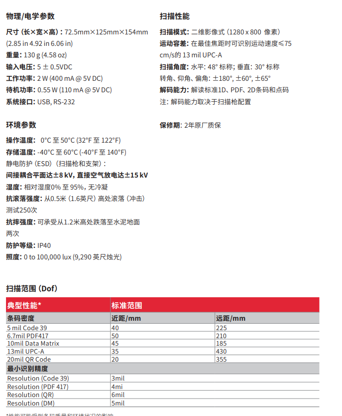 honeywell霍尼韋爾CRB500詳細(xì)參數(shù)圖 honeywell霍尼韋爾CRB500詳細(xì)參數(shù)圖