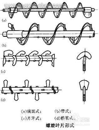 ����ݔ�͙C(j��)�~Ƭ