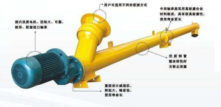 ��ʽ����ݔ�͙C(j��)