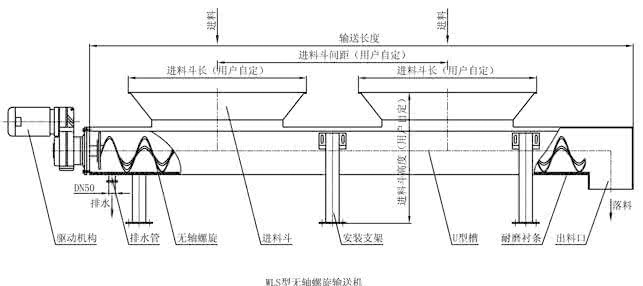 WLS�͟o�S����ݔ�͙C