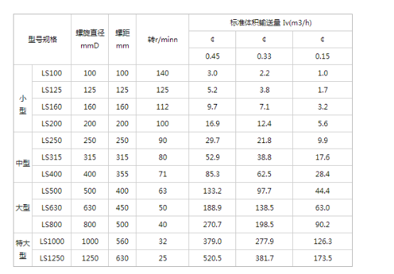 �o�S����ݔ�͙C(j��)��̖