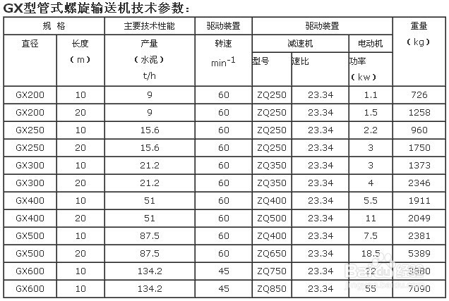 ��ʽ����ݔ�͙C���g����(sh��)