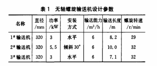 �o�S����ݔ�͙C����(sh��)